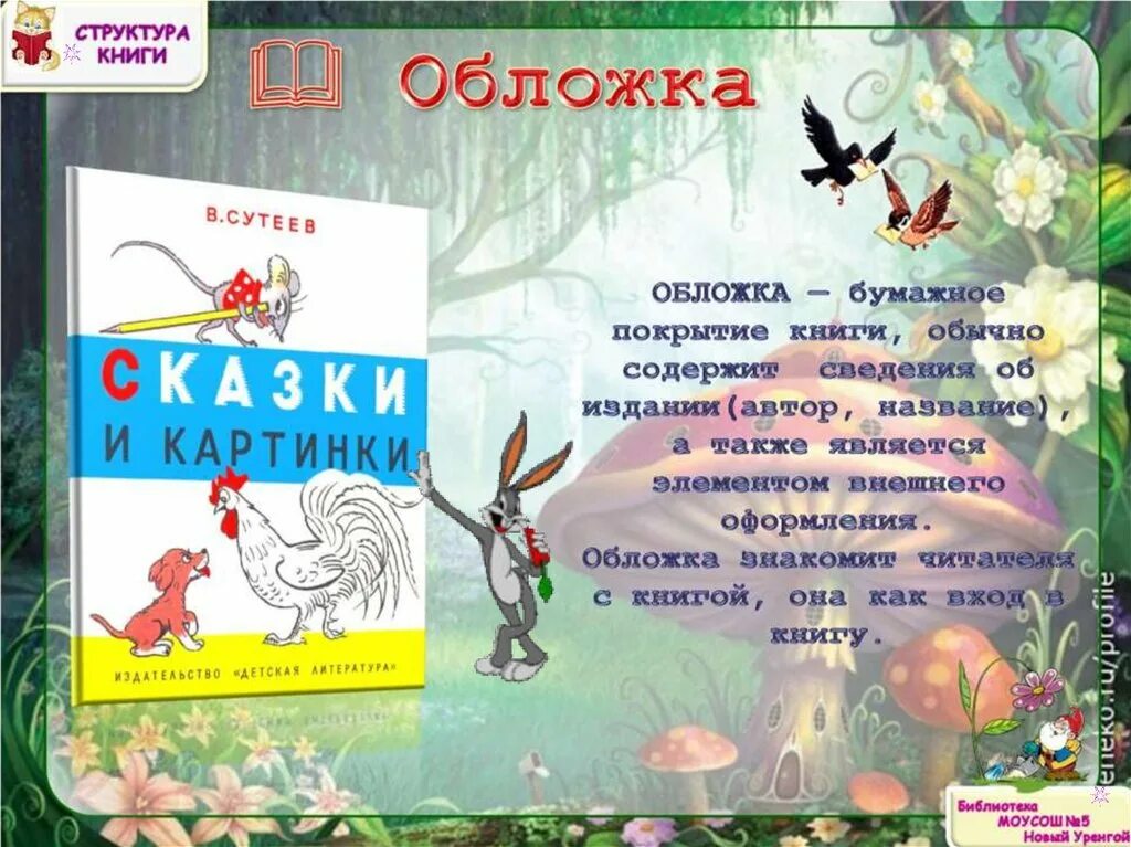 Книги стр 60. Структура обложки книги. Структура книги для детей. Оформление обложки книги. Название обложки книги.