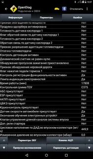 Программа для диагностики ваз opendiag