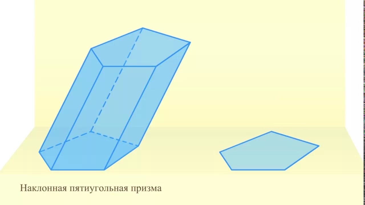 Призма 1 класс. Наклонная пятиугольная призма. наклонная шестиугольная призма. 6 угольная наклонная призма. наклонная правильная пятиугольная призма.