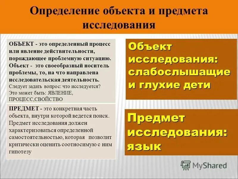 Как определить предмет исследования в проекте