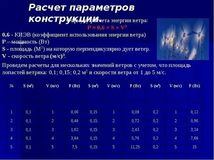 Кубы в скорость