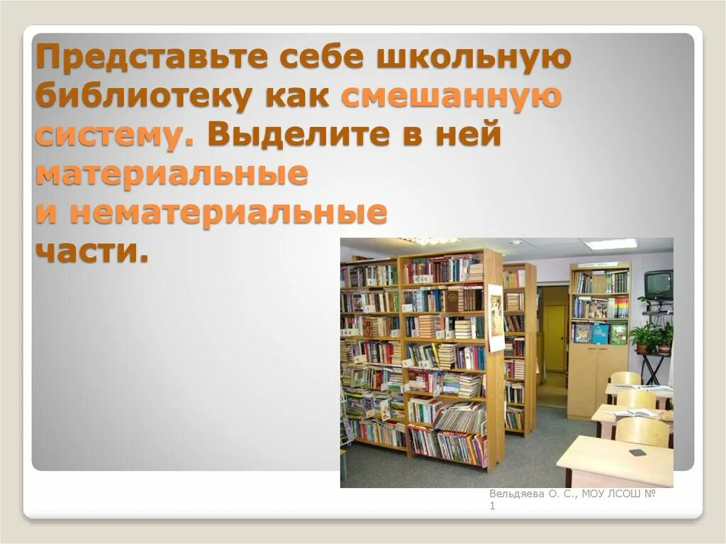 Школьная библиотека. Библиотека части. Нематериальные объекты библиотеки. Нематериальные вещи в библиотеке. Часть библиотеки 5