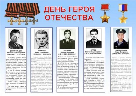 Герои отечества имена и их подвиги