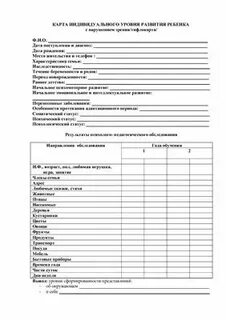 Карта развития обучающегося с овз
