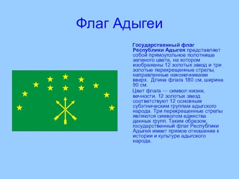 Значит на кабардинском. Флаг Адыгеи. Символы Республики Адыгея. Адыгея флаг флаг Адыгеи.