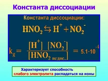 Напишите уравнение диссоциации азотистой кислоты