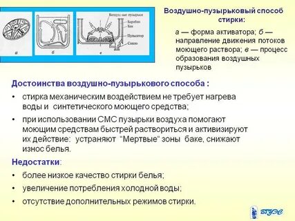 Прачечная способ образования