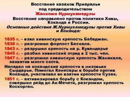 Восстание силы