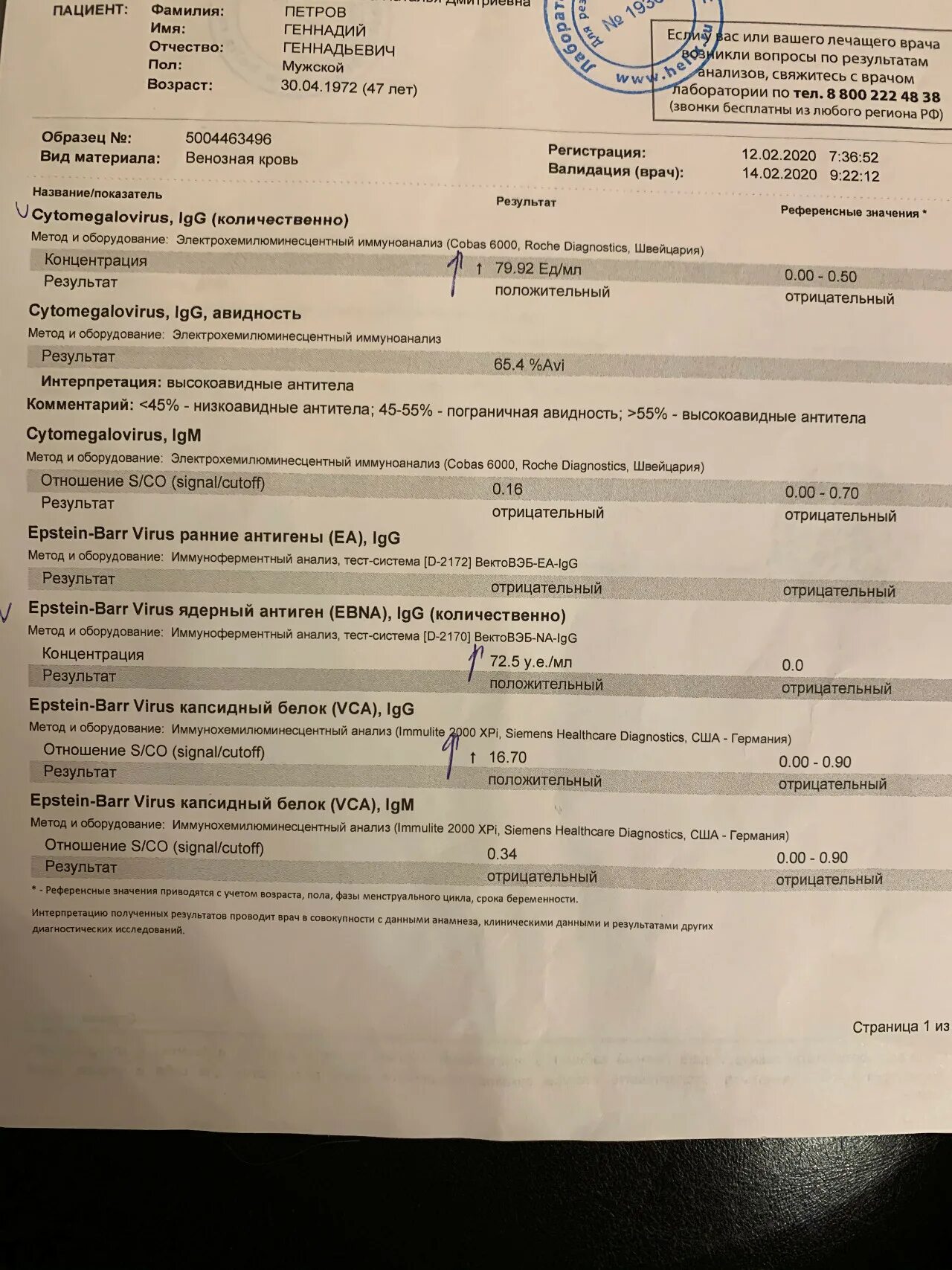 Гемотест эпштейн барр