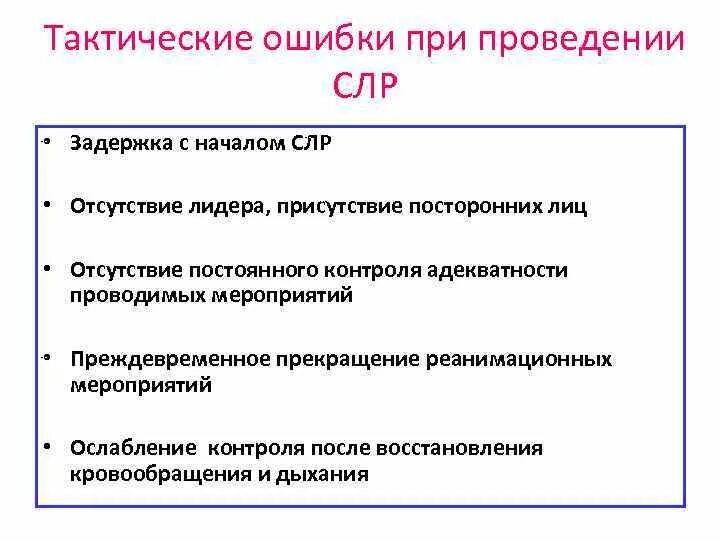 Частые причины неэффективности сердечно легочной реанимации. Основные ошибки при проведении СЛР. Типичные ошибки при выполнении базовой сердечно-легочной реанимации. Основные ошибки при проведении сердечно-легочной реанимации. Осложнения слр