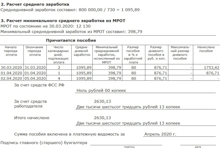 Средний заработок для исчисления пособия в больничном. Как рассчитать средний заработок для больничного. Таблица расчеткапособия. Расчётный период для пособия. Изменения пособия 8 17