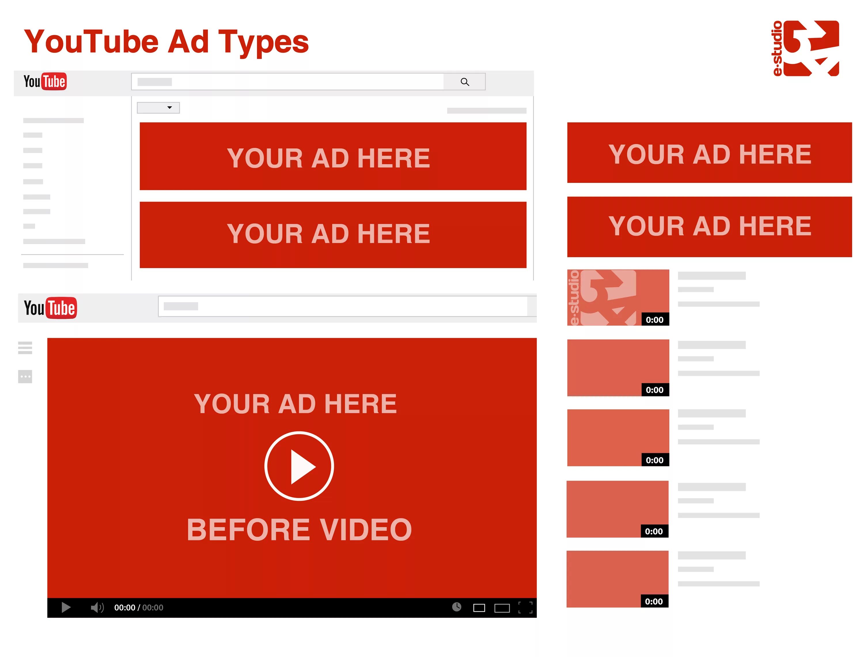 Ютуб youtube реклама. Виды рекламы на ютубе. Форматы объявлений в youtube. Баннерная реклама youtube. Типы форматов рекламы на ютуб.