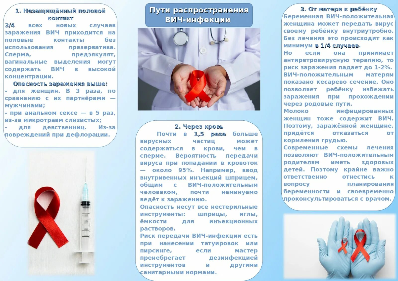 пути заболевания спида. буклет по вич инфекции. пути заболевания спида. пути передачи вич инфекций спид вич. вич инфекция спид пути заражения.