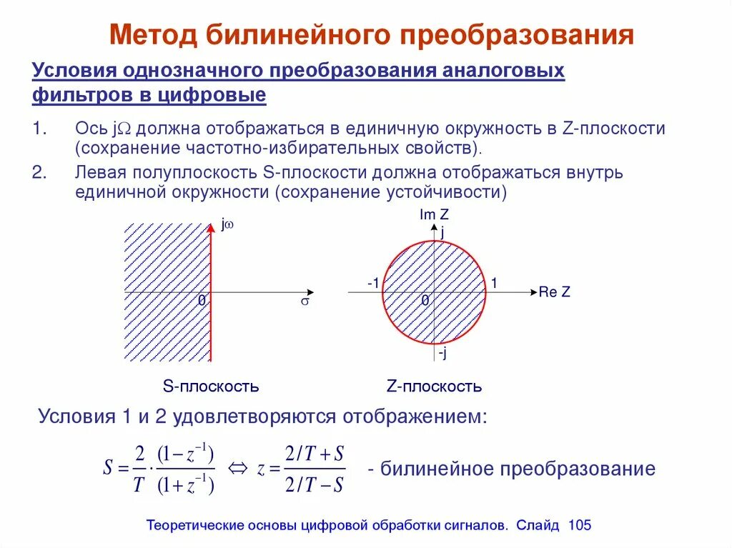 Метод билинейного преобразования. Метод билинейного z преобразования. Устойчивость аналоговых фильтров.