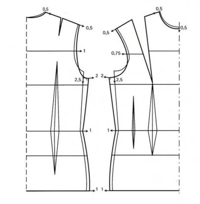 Построение выреза. Моделирование женского жакета. Лекала платья с рельефами. Лекало пиджака женского. Лекала жакета женского.