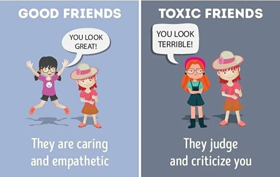 Their good. Токсик френд. Good friends and Toxic. 10 Differences between good friends and Toxic friends. Токсичные друзья.
