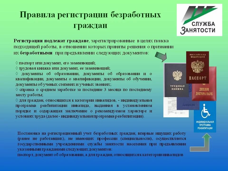 Цели регистрации в качестве безработного. Порядок регистрации безработного гражданина в службу занятости. Порядок регистрации безработных граждан кратко. Порядок регистрации гражданина в органах службы занятости. Порядок регистрации безработных граждан в органах службы занятости.