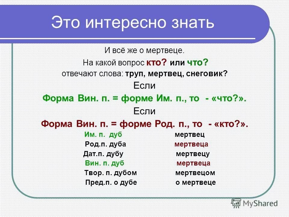 На какой вопрос отвечает сообщили. На какой вопрос отвечает кто или что. На какой вопрос отвечает кого. Кточто накакойвапросотвечает. На какой вопрос отвечает какой.