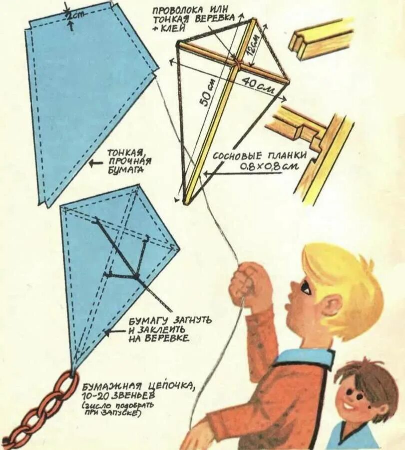 Воздушный змей своими руками. Воздушный змей схема. Чертеж воздушного змея. Сделать воздушного змея своими руками. Инструкцию воздушного змея