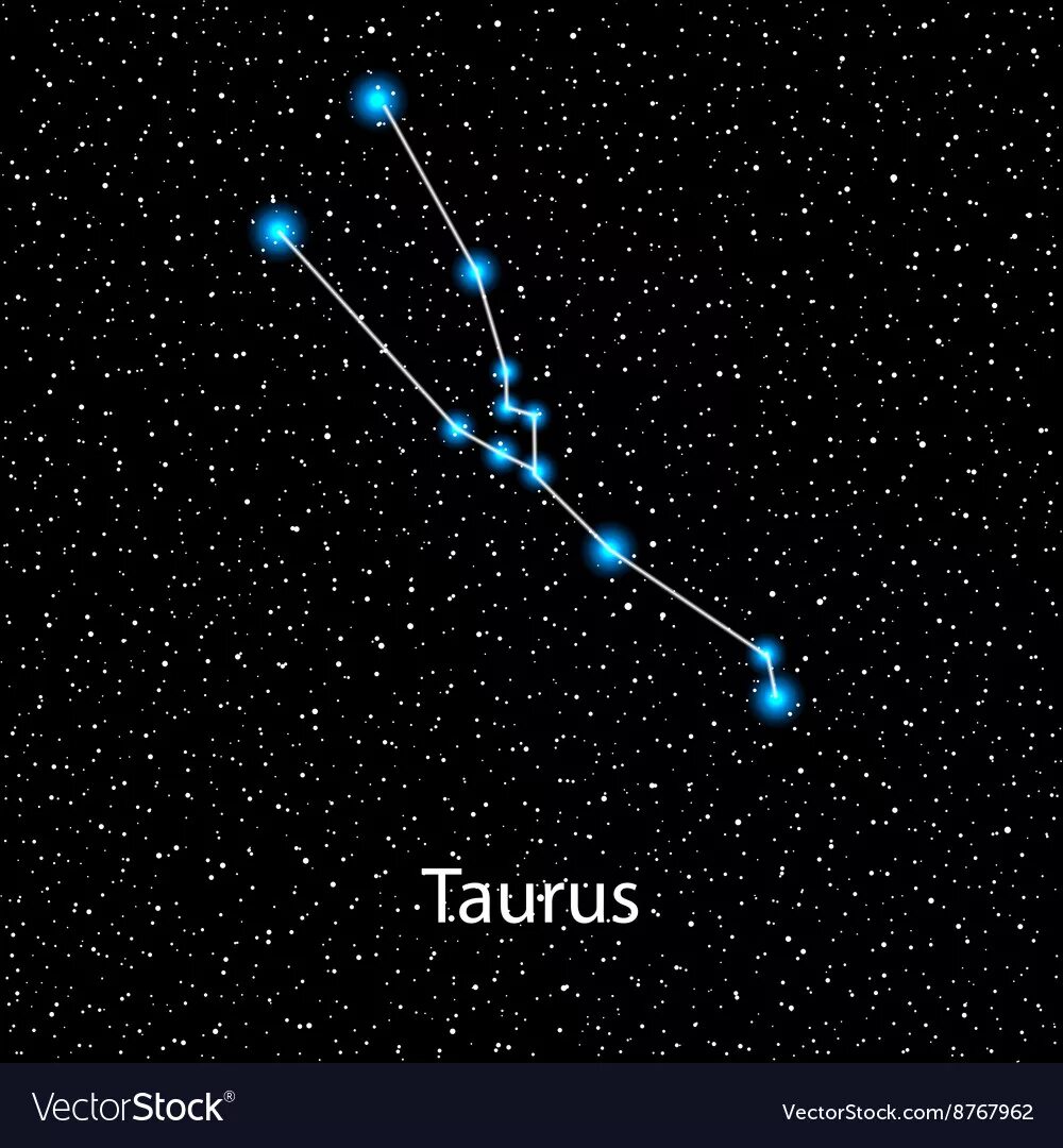самая яркая звезда в созвездии телец. созвездие телец схема. телец знак зодиака созвездие. звезда альхека созвездие тельца. схема основных звезд созвездия тельца.