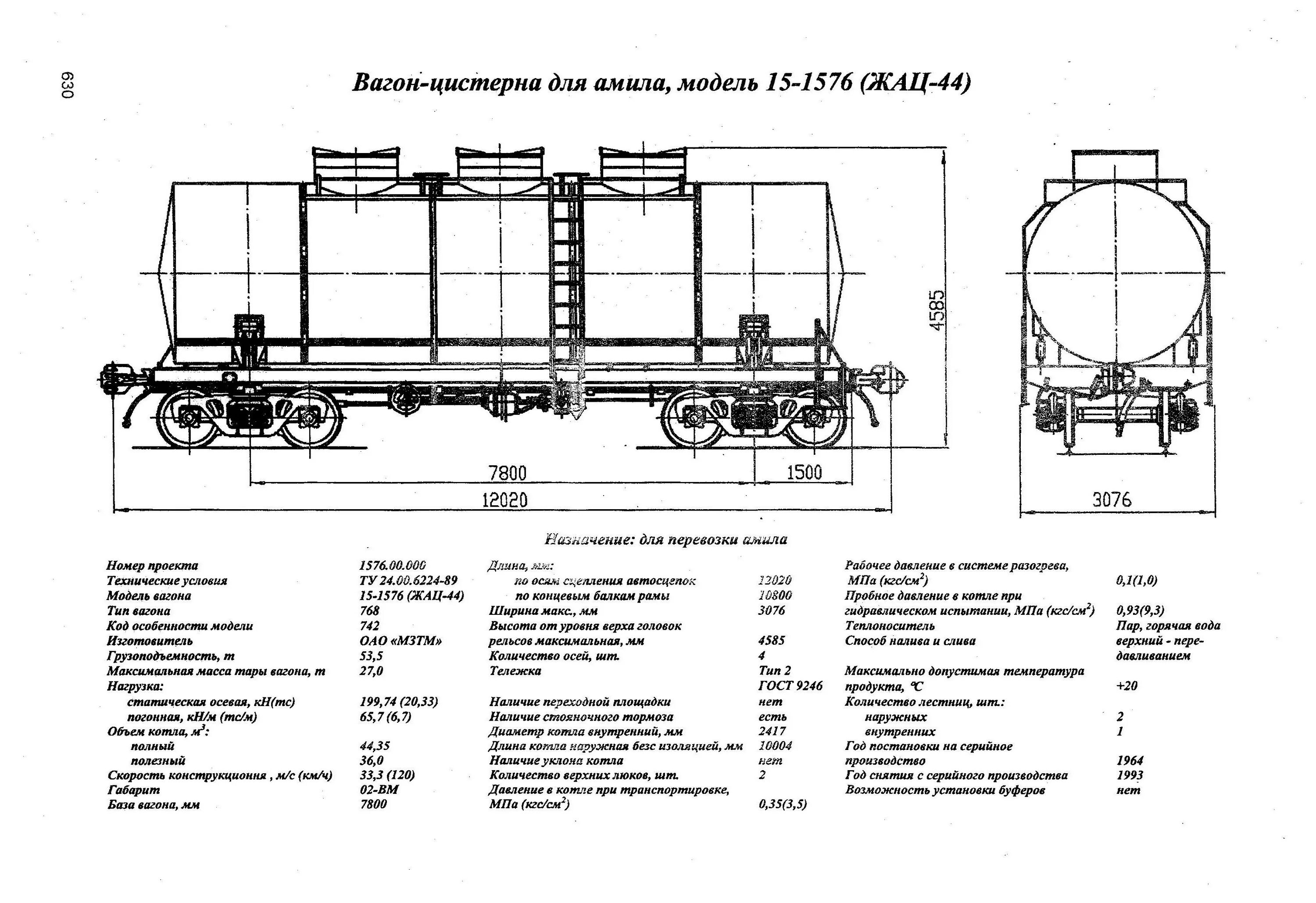 Вагон какой объем