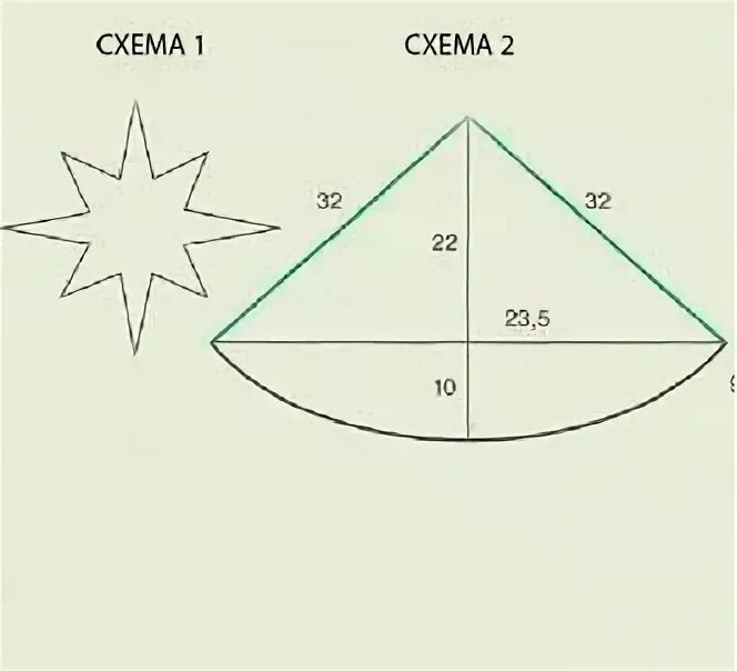 выкройка костюм звездочет. костюм звездочета для мальчика выкройка плаща. плащ-накидка мантия звездочет. выкройка костюм звездочет. костюм звездочета для девочки.