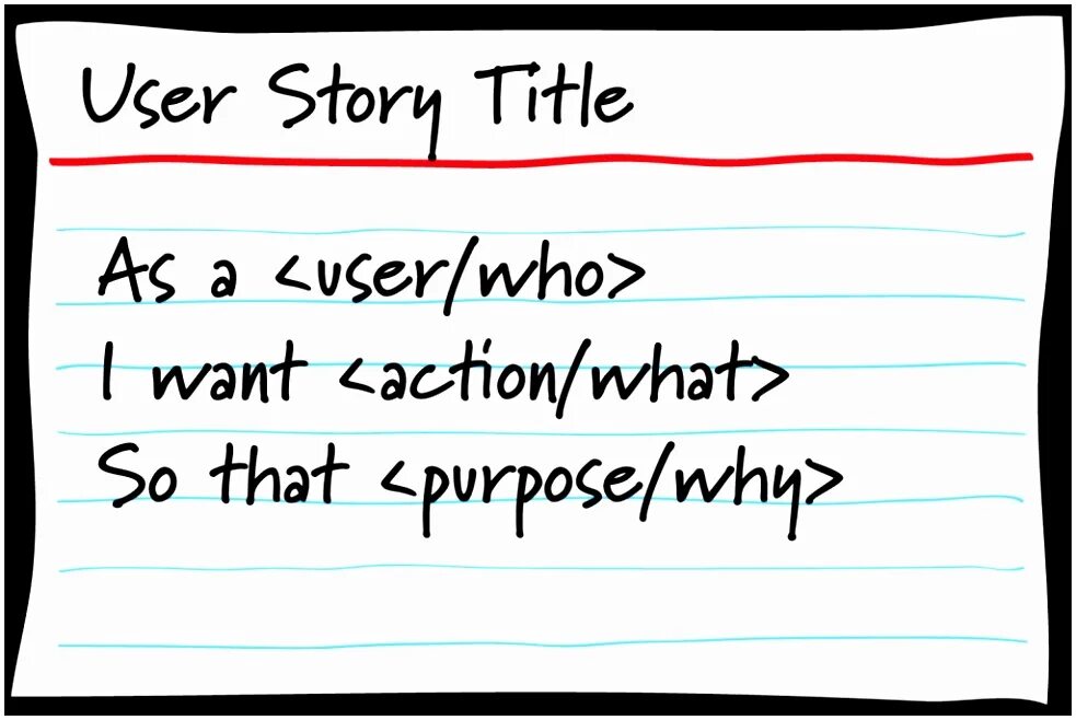 What is the title of the story. Пользовательские истории пример. пользовательские истории user story. пользовательская история шаблон. user story шаблон.