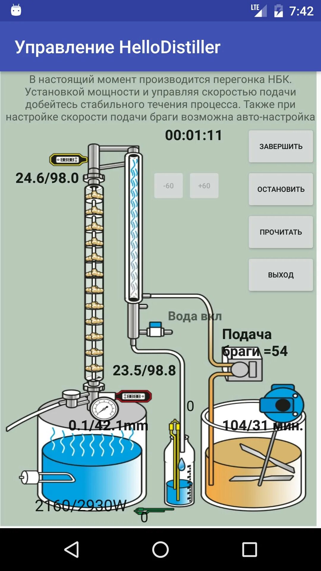 Хелло дистиллер. Автоматика hello Distiller для самогонного аппарата. Автоматика hello Distiller схема. Хелодестиллер.