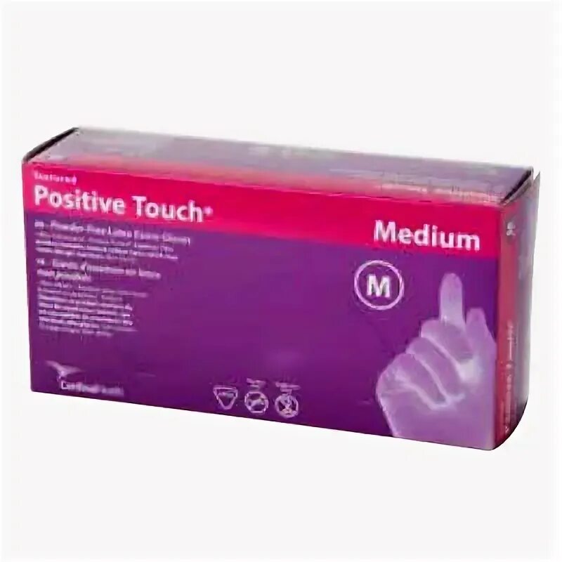 Touch position