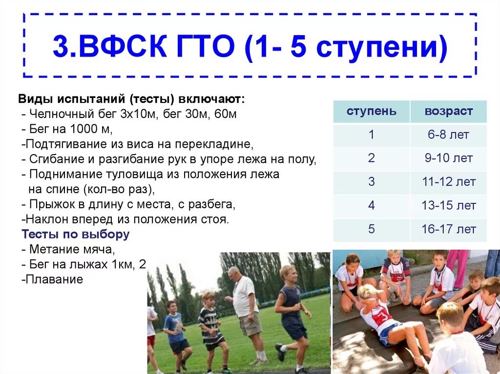 Виды испытаний тестов гто. Ступени ГТО. ГТО 1 ступень. ГТО 3 ступень. 4 Ступень ГТО.