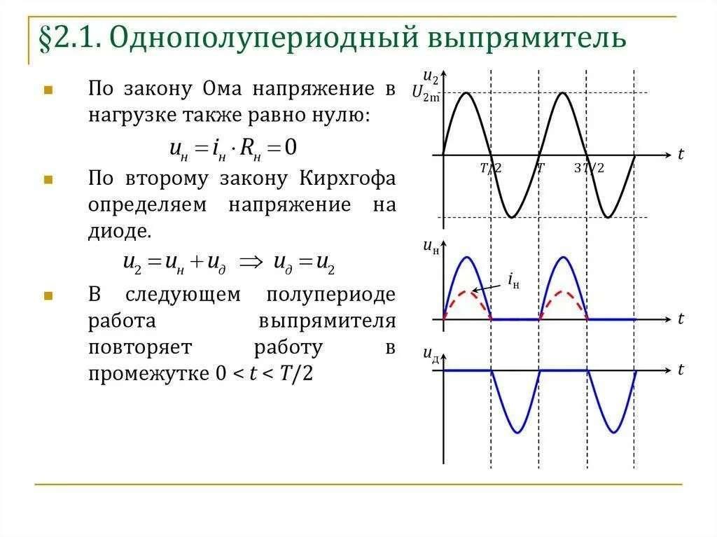 Выпрямитель это. Однополупериодный выпрямитель 2 диода. выпрямитель тока теория однополупериодное выпрямление. 7. однополупериодный выпрямитель переменного тока. однополупериодный выпрямитель на 100 вольт.