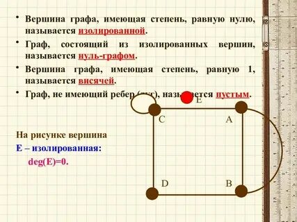 Что называют степенью вершины