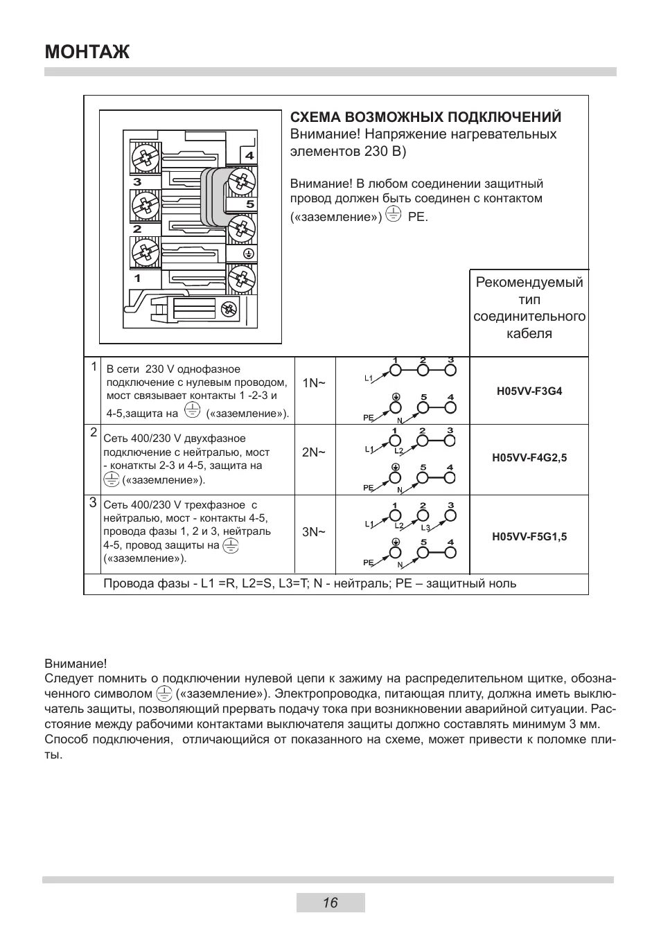 Hansa fcgi67153010. Hansa инструкция по эксплуатации. Hansa плита инструкция по эксплуатации. Электроплита Hansa инструкция по эксплуатации. Инструкция плиты hansa духовка