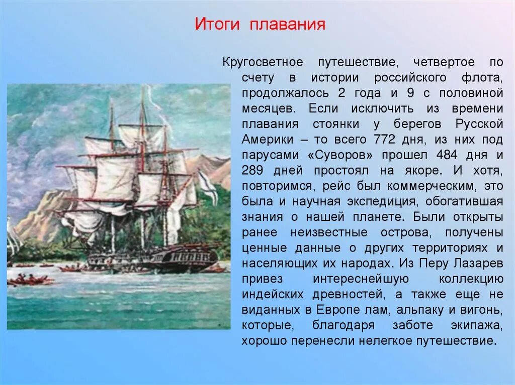 Кто сделал кругосветное путешествие. Кругосветное путешествие Михаила Петровича Лазарева. 2 Кругосветное путешествие Лазарева.