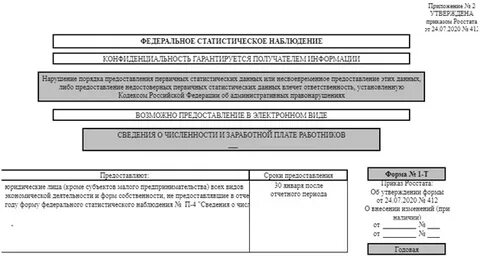 Форма п м