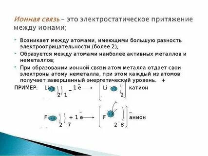 Связь атомов металла электрон