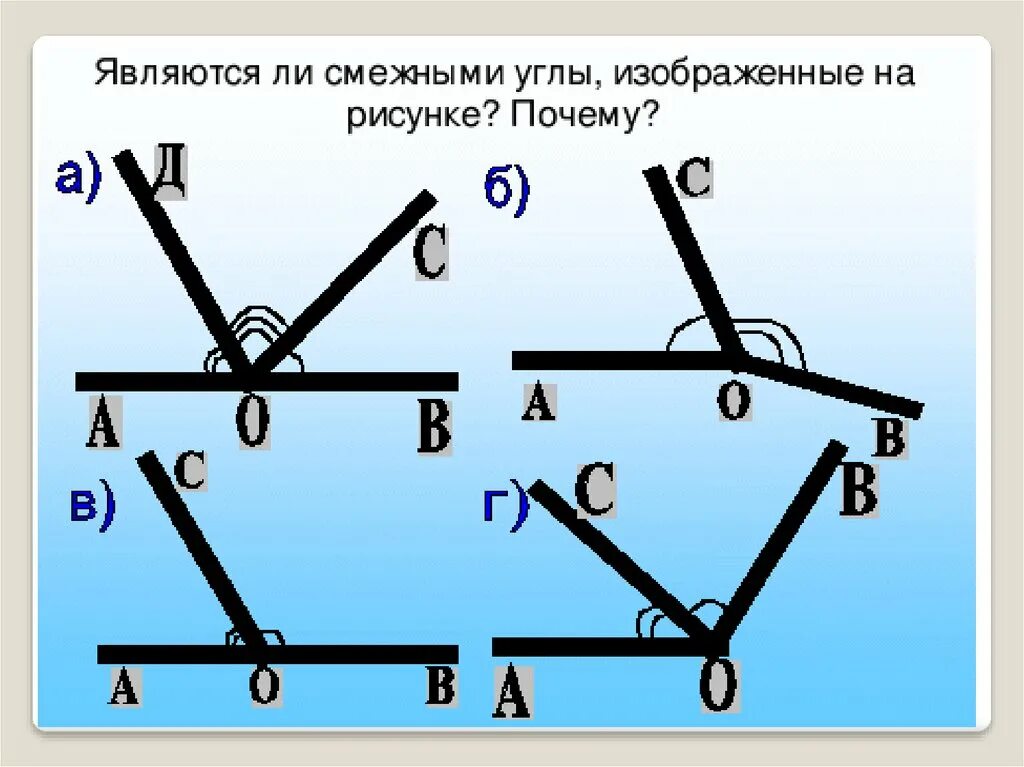 Смежный угол изображен на рисунке. Смежные углы рисунок. Смежные углы изображены на рисунке. Являются ли смежными углы изображенные на рисунке. НП сетврез ресунках изображенв углв.