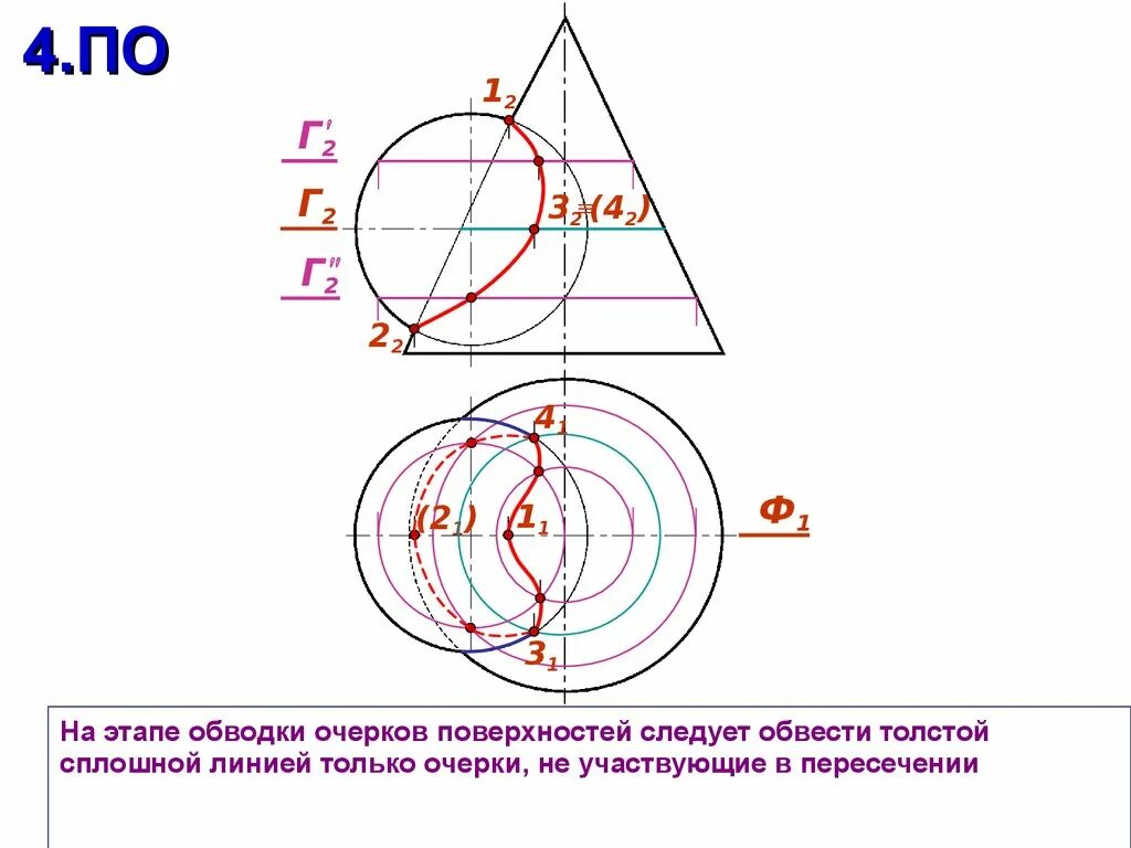 Пересечение секущих