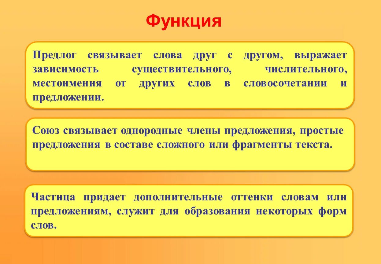 Связывает слова в словосочетании и предложении. Функции предлогов. Функция предлога в предложении. Функции предлогов в русском языке. Грамматическая роль предлога.