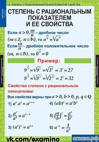 Сформулировать основные свойства степеней. Свойства степени с рациональным показателем. свойства степени с рациональным показателем 10 класс. степень с рациональным показателем 10кл. степень с рациональным показателем формулы.