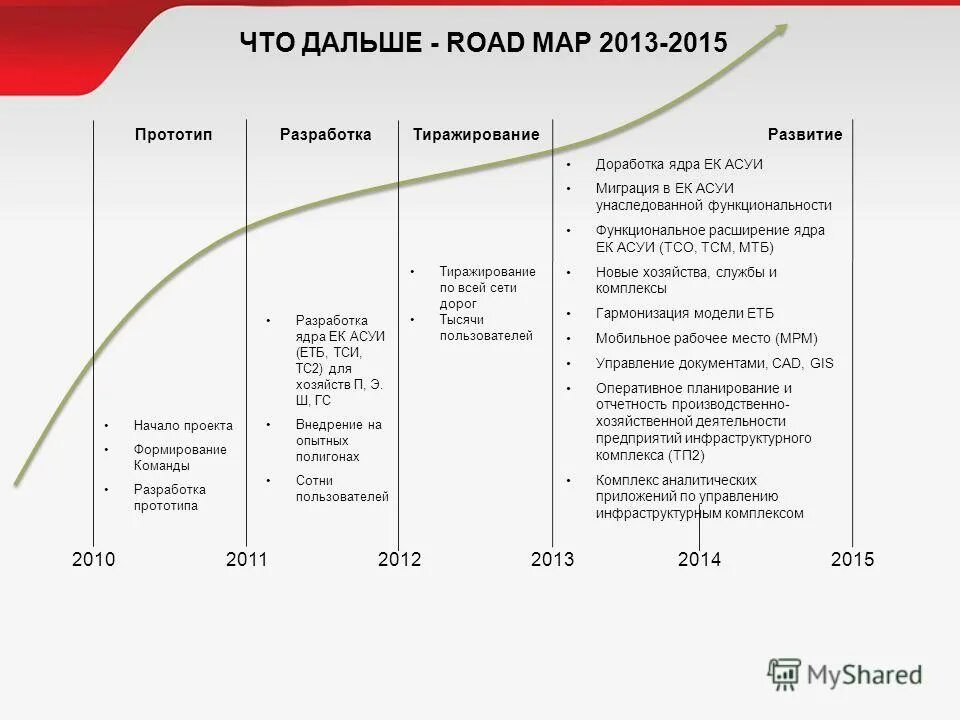 Етб инфо. Етб инфо