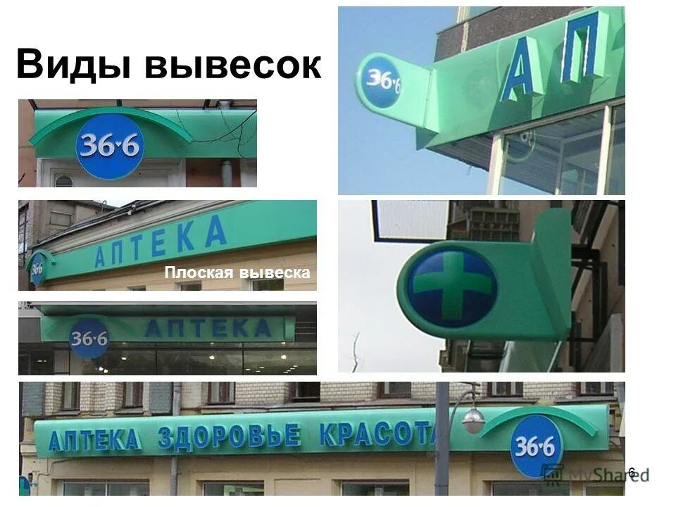 Типы вывесок