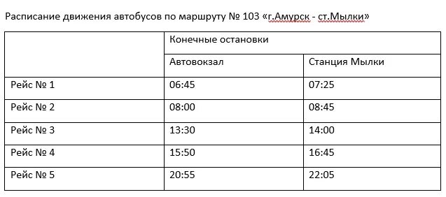 Расписание автобуса 103 бачатский. Расписание автобусов Амурск. Расписание автобусов Амурск мылки. Расписание автобусов Амурск мылки 103. Расписание автобусов Амурск Комсомольск 120.