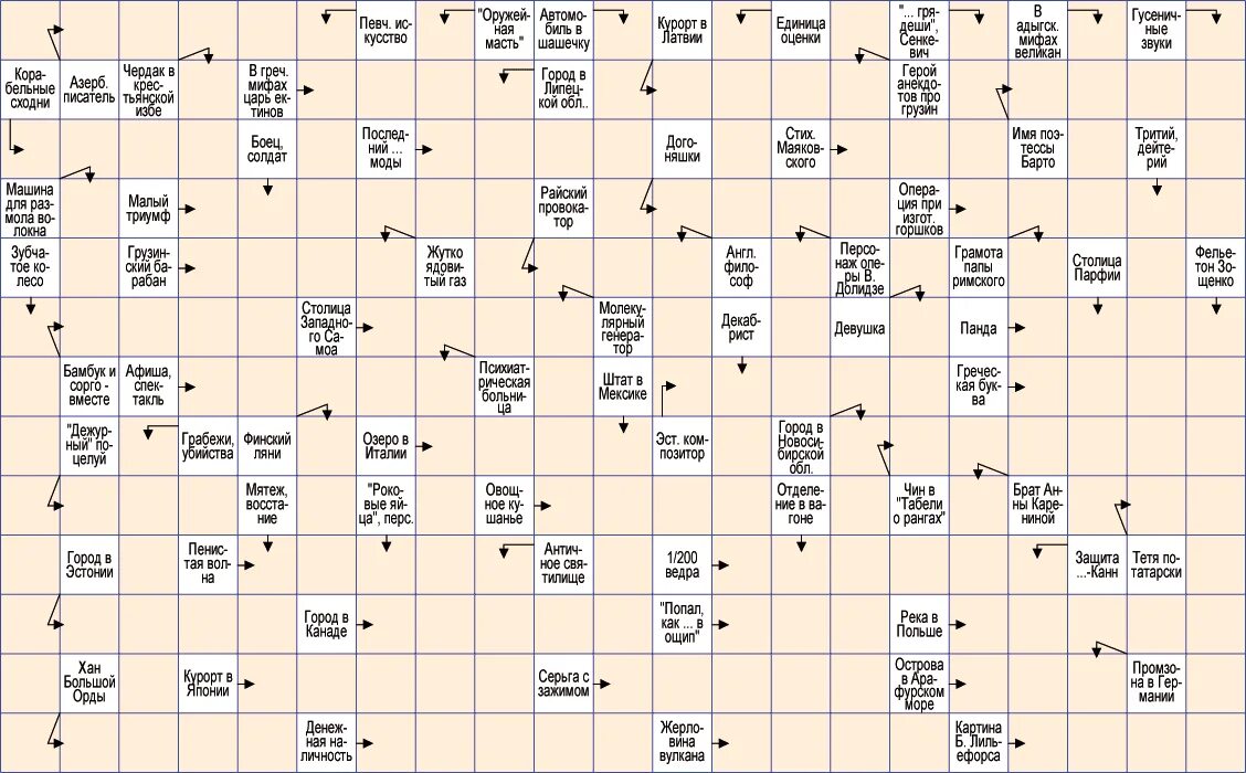 Кроссворд сложный. Легкие кроссворды с ответами. Сложный кроссворд с ответами. Сканворды сложные.