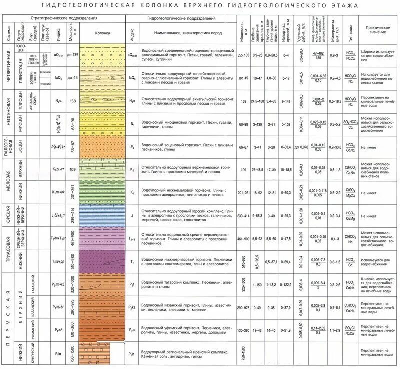 Эксель столбцы буквами. Столбцы обозначаются excel. Столбцы обозначаются excel. Строка в экселе. Строка в эксель.