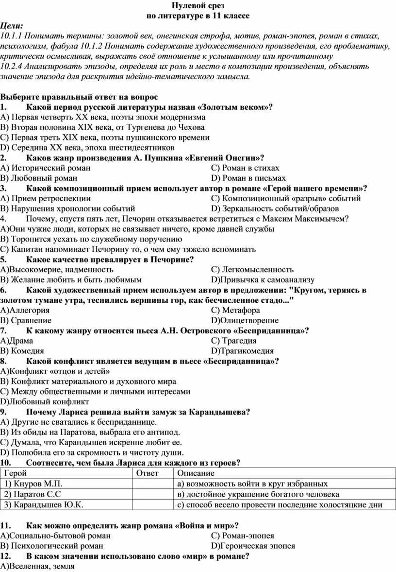 Стартовая диагностическая работа по литературе 10 класс