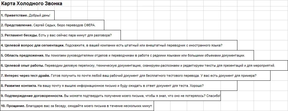 Холодные звонки схема разговора менеджера по продажам. Скрипты схемы холодных звонков. Скрипты для холодных звонков по телефону примеры по продажам. Скрипты холодных звонков для менеджера по продажам, пример. Примеры скриптов звонков