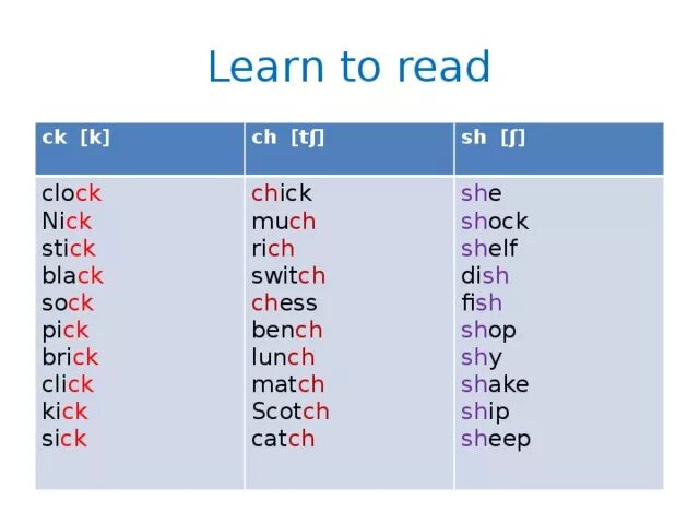 Ch ck. Правило чтение буквосочетаний Ch sh. Правила чтения буквосочетаний sh Ch. Правила чтения sh Ch th PH. Чтение sh Ch PH CK.