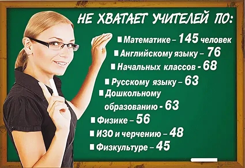 Сколько получает учитель алгебры. Зарплата учителя. Зарплата учителя в России. Зарплата учителя в начальных классах. Зарплата учителя начальных классов.