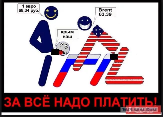 Какой Секс В России
